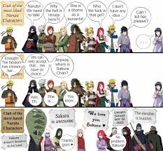 Sakura Doesn T Deserve To Be Part Of The Most Hated Naruto Characters Change My Mind I M Sorry If There Is Naruto Shippuden Anime Naruto Funny Naruto Facts