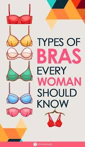 Pin By Alana On Fashionable Bra Types Bra Fitting Guide Body Types Women
