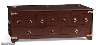 Pottery barn tanner 36 round coffee table $449. Pottery Barn Is Launching A Friends Collection With That Apothecary Table Daily Mail Online