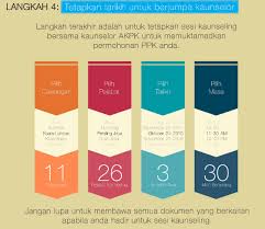Cara yang satu ini juga dapat digunakan untuk. Akpk Cara Login Sistem Bagi Membantu Peminjam Bayar Hutang Edu Bestari