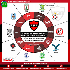 Campeonato paraibano 2021 op transfermarkt: As Fabricantes Esportivas Do Campeonato Paraibano 2020 Show De Camisas