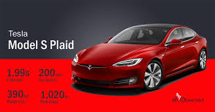 Tesla's model s plaid was released last month at a plaid delivery event, and is considered one of the world's quickest cars available, despite being electric. Tesla Model S Plaid Ev With Longest Range And Quickest Acceleration