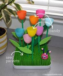 This guide is for all the moms who have a green thumb. 90 Best Mother S Day Garden Gift Ideas Mothers Day Mothers Day Crafts Mother S Day Diy