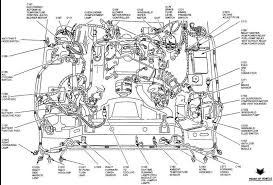 Seating area, driver side, behind dash, mounted on passenger side of steering column. 98 Town Car Wiring Diagram And Lincoln Town Car Engine Diagram Types Of Electrical Lincoln Town Car Car Alternator Car Engine