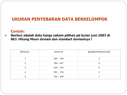 Hasilnya tidak pas dengan letak kelas nilai tersebut. Ppt Ukuran Penyebaran Data Berkelompok Powerpoint Presentation Free Download Id 3170238