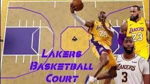 You can use paint or market to make edge markings on the basketball backboard. L A Lakers Basketball Court Tutorial Build Welcome To Bloxburg Roblox Youtube