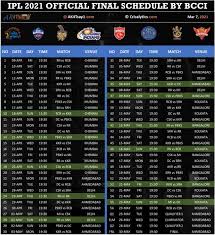 Match results for the teams in the league. Ipl 2021 Official Schedule Announced By Bcci Begins April 9