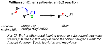 Williamson synthesis for ether preparation these pictures of this page are about:williamson synthesis. Wat R The Various Conditions For A Successful Williamson Synthesis And The Reasons Chemistry Alcohols Phenols And Ethers 11871441 Meritnation Com