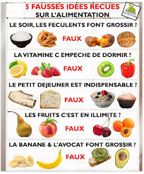 Comment Maigrir Vite Et Definitivement Maigrir Perdredupoids Minceur Regime Perd Aliments Bons Pour La Sante Calories Des Aliments Alimentation Et Sante