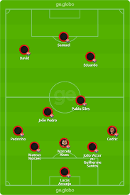 Maybe you would like to learn more about one of these? Vitoria X Avai Veja Onde Assistir Escalacoes Desfalques E Arbitragem Brasileirao Serie B Ge