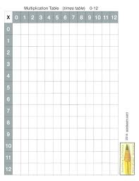 38 Uncommon Blank Times Table Chart Printable