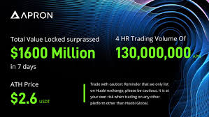 The true battle is between fiat & crypto. Polkadot Based Project Apn Lists On Huobi Exchange