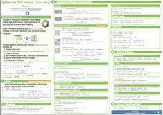 20 Free Visualization Cheat Sheets For Every Data Scientist To Download In 2021 Python Cheat Sheet Data Science Data Scientist