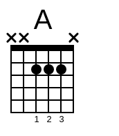 Chord Kunci Gitar Exist Mencari Alasan Kuncilagu Net Free chord gampang mencari alasan exist by arya nara tutorial gitar untuk pemula mp3. chord kunci gitar exist mencari alasan