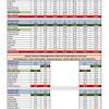 Sinabung, dorolanda, sinabung, bitung | jadwal tiket kapal laut lainnya. 1