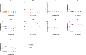The chernobyl disaster was a catastrophic nuclear accident that occurred on 26 april 1986 at the chernobyl nuclear power plant in ukraine (then officially the. Modelling The Effective Dose To A Population From Fallout After A Nuclear Power Plant Accident A Scenario Based Study With Mitigating Actions
