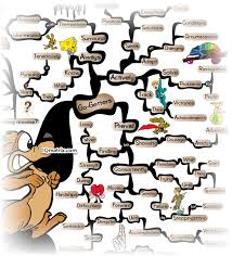 Ambitious person, enterprising person, person who takes initiative, industrious person (e.g: To Be A High Achiever You Need A Go Getter Mentality