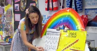 Cassie Stephens In The Art Room Teaching Line With Larry The Line