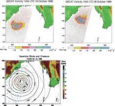 Dapat ditemukan di play store, o2 meter adalah aplikasi yang dikembangkan oleh animesh jana. Seawinds Scatterometer Winds Derived Vorticity Fields For A October Download Scientific Diagram