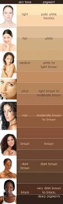 Skin Tones Dark Glamour Airbrush Makeup Skin Makeup