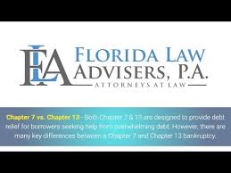 The surest way to keep your mortgaged home in chapter 7 bankruptcy is to reaffirm its mortgage loan. Mortgages Bankruptcy Foreclosure In Florida 2021