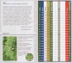Scorecard - Tatum Ridge Golf Links