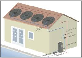 Pin On Gadgets And Tools