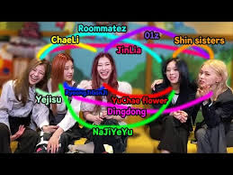 Discover short videos related to txt itzy on tiktok. Itzy Txt Ship Mp3 Mp4 Indir Dur