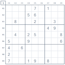 Be prepared to spend time on these crazily tough puzzles. How To Solve Expert Sudoku Level 5 Game 5 Suresolv