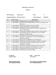 Download prota k13 kelas 5 semester 1 revisi 2019 download prota k13 kelas 5 semester 2 revisi 2019. Prota Kelas 5 Jawa