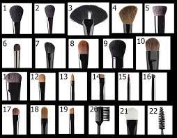 The shape, bristle texture and bristle length of a makeup brush are designed specifically for the type of makeup for the application. Complete Makeup Brush Guide Alldaychic