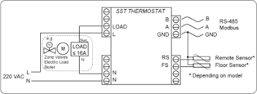 Check spelling or type a new query. Digital Slimline Underfloor Room Thermostat Modbus Networking Sst A230 306
