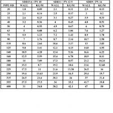 Bmi Calculator Metric Asian Archives Konoplja Co Unique