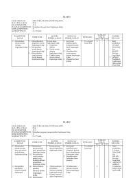 Check spelling or type a new query. Silabus Plh Sma Doc