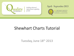 Shewhart Charts Tutorial Tuesday June 18 Th Ppt Download