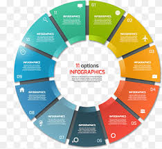 Maybe you would like to learn more about one of these? Euclidean Chart Geometry Ppt Chart Infographic Text Digital Png Pngwing