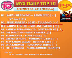 myx philippines top 20