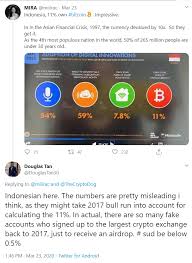 On 7 december 2017, bank indonesia, the country's central bank, issued a regulation banning the use of cryptocurrencies including bitcoin as payment tools starting 1 january 2018. 1 In 9 Indonesians Hold Cryptocurrency Hootsuite Report Blockchain News