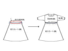 型紙 作り方 子供のナチュラルなワンピース ハンドメイド洋裁ブログ yanのてづくり手帖 簡単大人服 子供服 小物の無料型紙と作り方 型紙 ディズニー 衣装 手作り 子供 ドレス 手作り