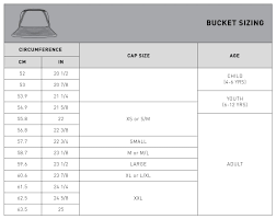 My custom hat sizing system. New Era Hat Sizes The Ultimate New Era Cap Size Guide