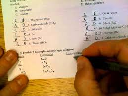 Sugar (c6h12o6) phosphorous (p4) battery acid (h2so4) air (n2 & o2 & ar & co2 …) oxygen (o2) milk (c6h12o6 & h2o & c50h102o3…) gold (au) granite (sio2 & kalsi3o3 & k3si3o10 …) Classifying Matter Worksheet Youtube