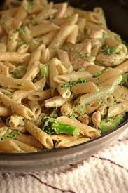 Pin On Favorite Recipes