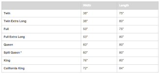 mattress sizes new mattress sizing mattress measurements