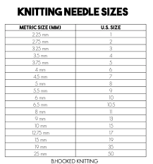 knitting needle sizes us and metric conversion chart