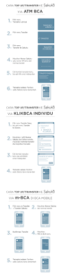 Hutang pulsa 3 memang bisa kita lakukan melalui beberapa metode yang sudah disediakan oleh pihak tri indonesia, seperti pinjam pulsa 3 lewat sms atau aplikasi di bimatri yang sekarang menjadi bima+. Bca Sakuku