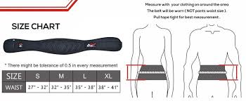 5 Mistakes You Might Be Making With Your Weightlifting Belt - Breaking  Muscle