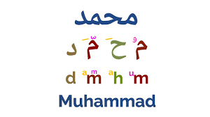 كيف تكتب اسمك في اللغة الانجليزية Helmi Yafei