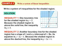 Example 3 Write A System Of Linear Inequalities Ppt Video Online Download