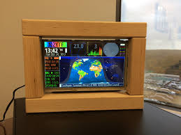 The great ham radio desk project. Ham Clock