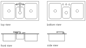 about multi view blocks autocad